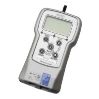 Alluris FMI-250 Digitales Kraftmessgerät